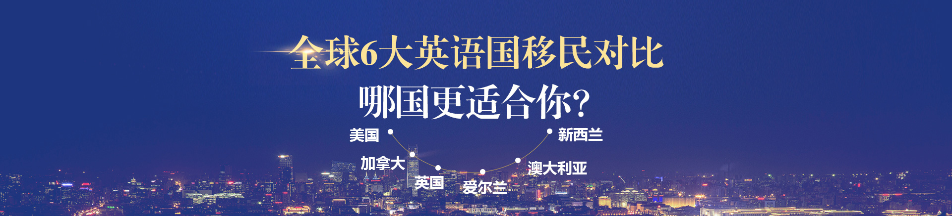 全球6大英語(yǔ)國(guó)對(duì)比